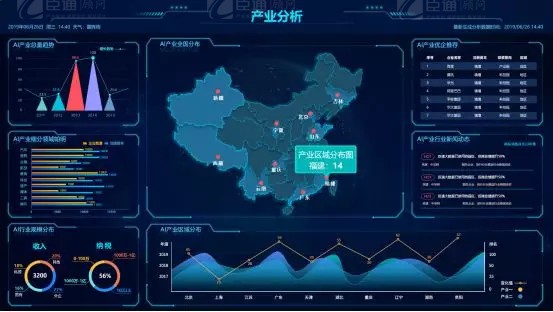 共享共創(chuàng)，破局招商！第19期園區(qū)董事匯圓滿落幕！